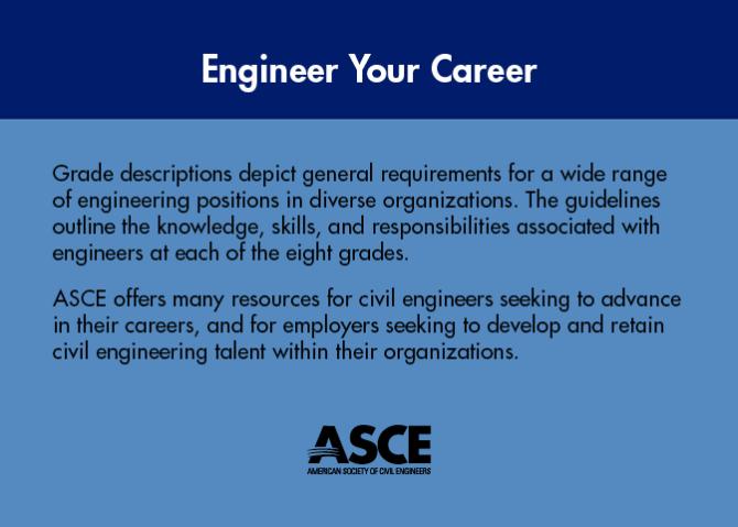 Back of Engineering Grades postcard