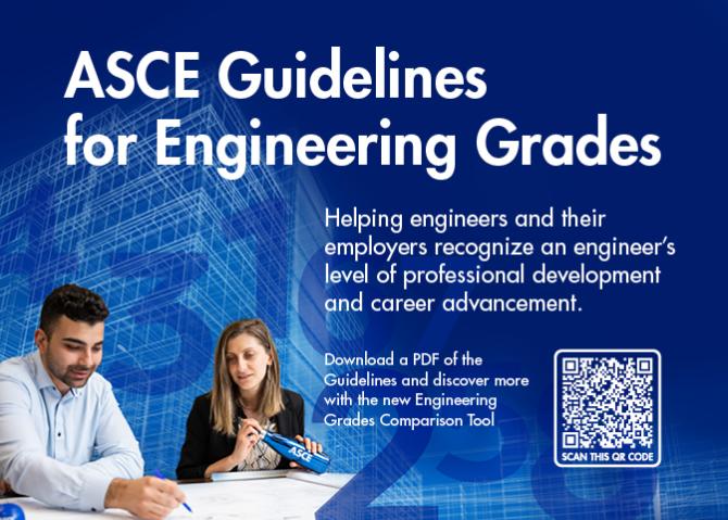 Guidelines for Engineering Grades promotional postcard (front), with QR code