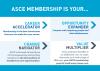 Back of member acquisition postcard